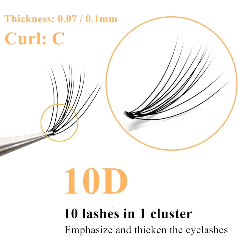 Kępki rzęs 10D Faux Mink Russi – Eyelash Extension Review recenzja i cena