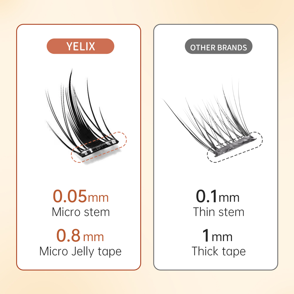 Yelix Wielostylowe Samoprzylep – Eyelash Extension C Curl recenzja i cena