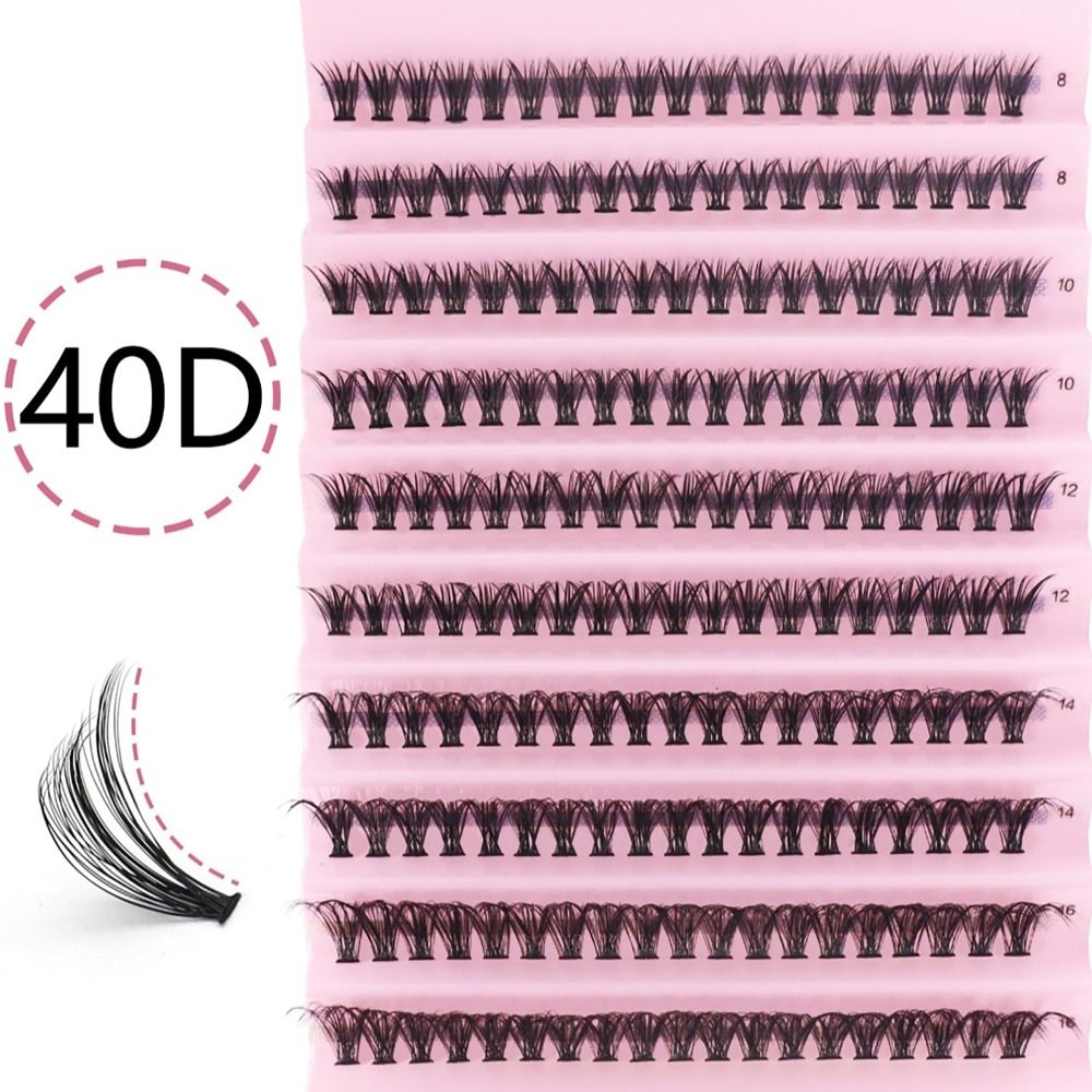 40D 8/10/12/14/16mm pojedyncze – Eyelash Extension C Curl recenzja i cena