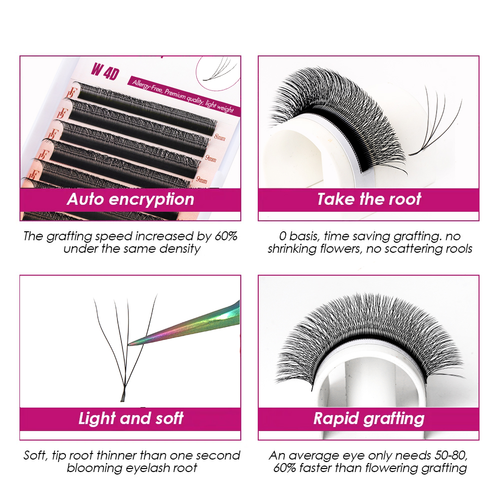 FADVAN 3D/4D/5D W kształt prze – Eyelash Extension Hybrid recenzja i cena