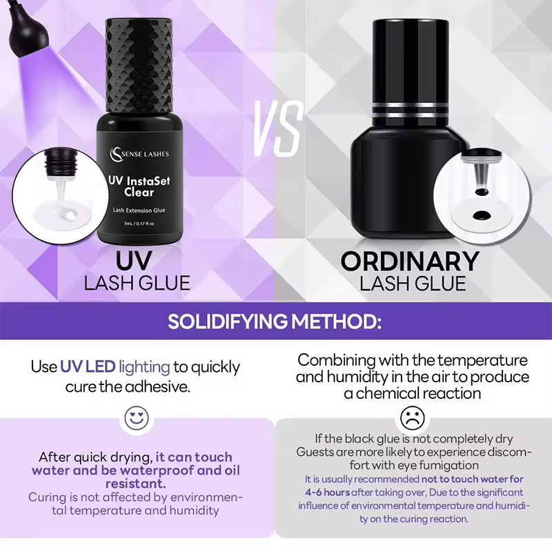 5ml Klej UV do przedłużania rz – Eyelash Extension Uv recenzja i cena