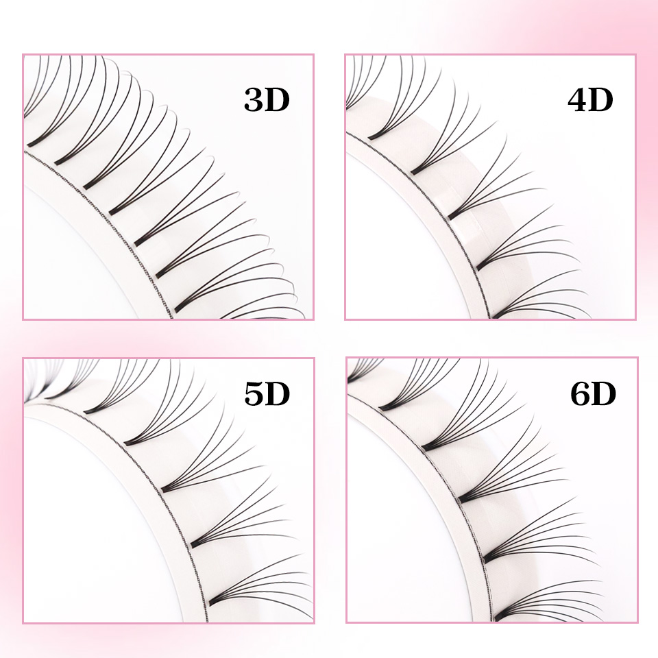 Rujade Gotowe Kępki Volume z K – Eyelash Extension Review recenzja i cena