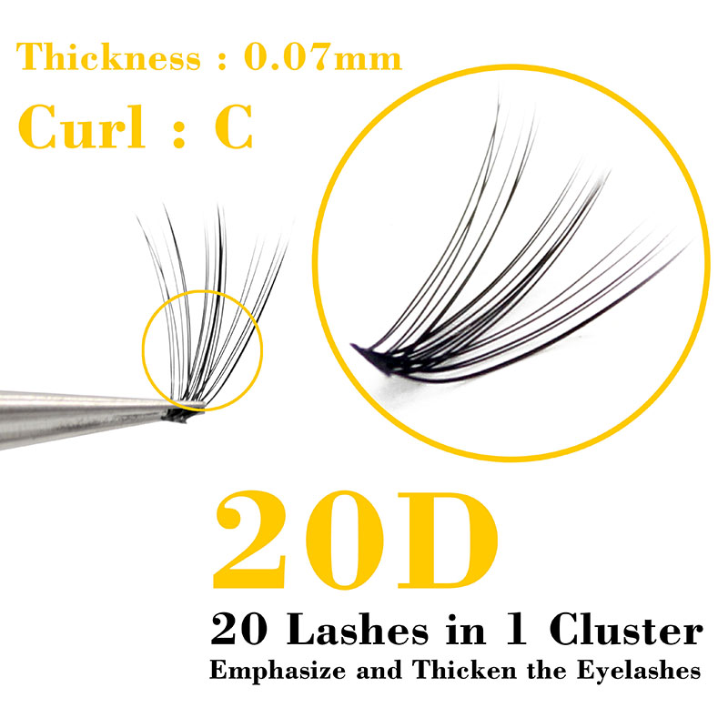 Kimcci 60 wiązek przedłużanie  – Eyelash Extension Review recenzja i cena